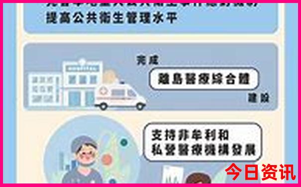 夏天哪些地方可以避暑